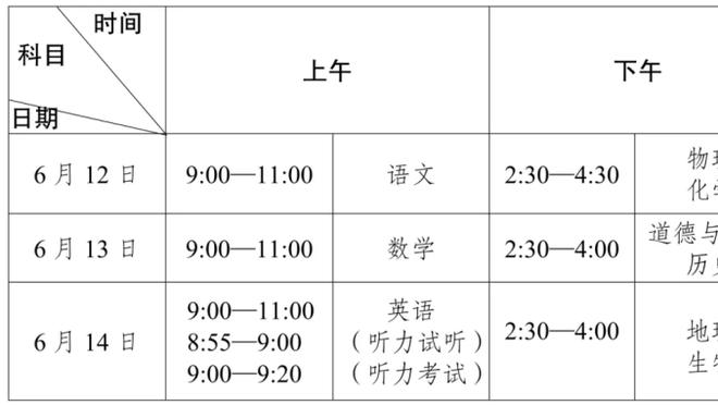 获重用！杰克逊-戴维斯今日打满加时赛 出战29分钟创赛季新高