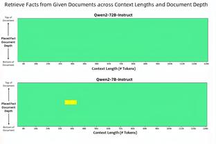 ?浓眉29+14 詹姆斯三双 兰德尔27+13 湖人不敌尼克斯